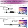 612BI2rkVmL._AC_SL1080_ Detailed review of Lava Omnipro HD-8008 TV Antenna for crystal-clear reception