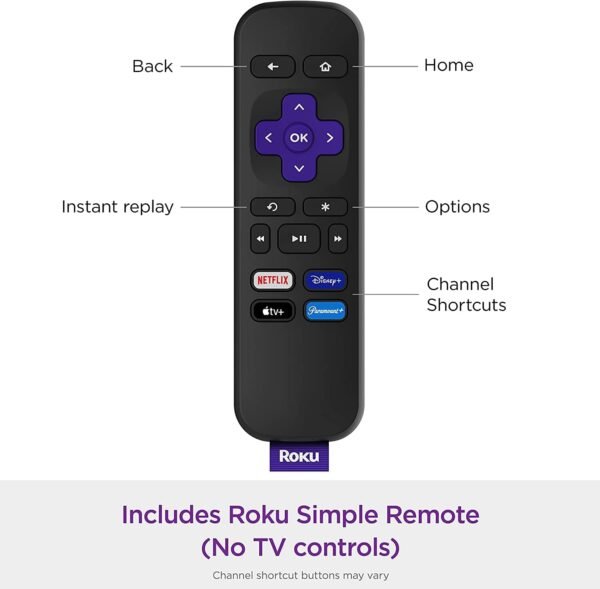 61HouRav05L._AC_SL1500_ Roku Express HD Streaming Device Review Simple Remote and Free Live TV Insights