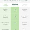 61KfEu5IOCL._AC_SL1500_ Review of NAMA J2 Cold Press Juicer Hands-Free Design for Effortless Juicing