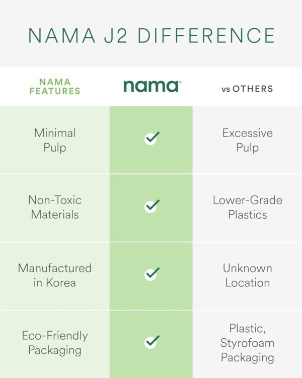 61KfEu5IOCL._AC_SL1500_ Review of NAMA J2 Cold Press Juicer Hands-Free Design for Effortless Juicing