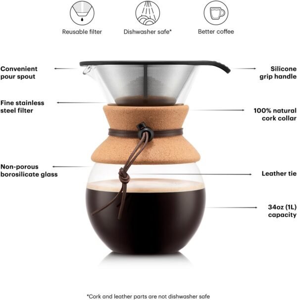 61MD0ydyRFL._AC_SL1500_ Review of Bodum Pour Over Coffee Maker 34 Oz with Reusable Filter