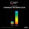 716NxAGTXRL._AC_SL1500_ VIZIO 55-Inch M55Q7-H1 4K Smart TV review with Quantum Color and HDR