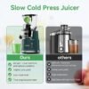 71MopMEJg3L._AC_SL1500_ In-depth review of the Aeitto cold press juicer for fresh, healthy juice