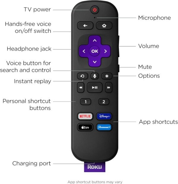 71tlwqby5PL._AC_SL1500_ Roku Ultra 4802R review the ultimate 4K streaming media player experience