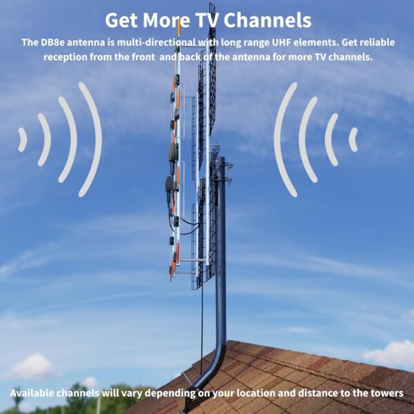 81eRv7hpzfL._AC_SL1500_ Antennas Direct DB8e HDTV Antenna review 70+ mile range and 4K performance
