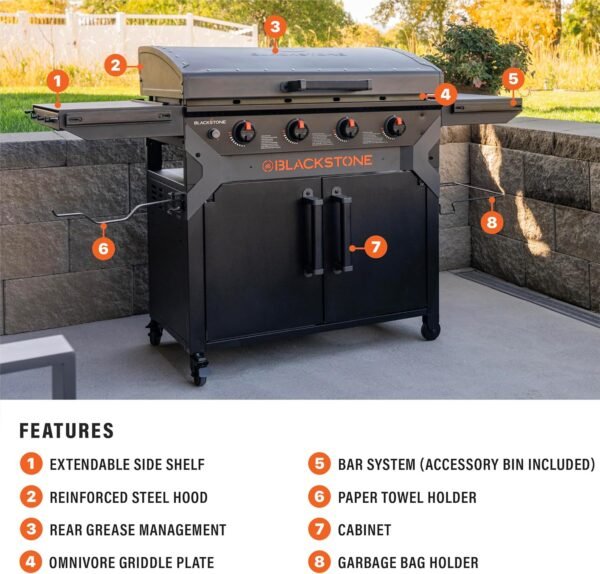 81l-wH9NpL._AC_SL1500_ Blackstone Iron Forged 36-Inch Griddle Review A Game-Changer for Outdoor Cooking Enthusiasts